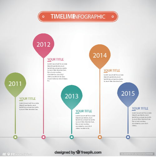 時間軸商務(wù)信息圖設(shè)計 為企業(yè)信息咨詢服務(wù)的視覺化解決方案